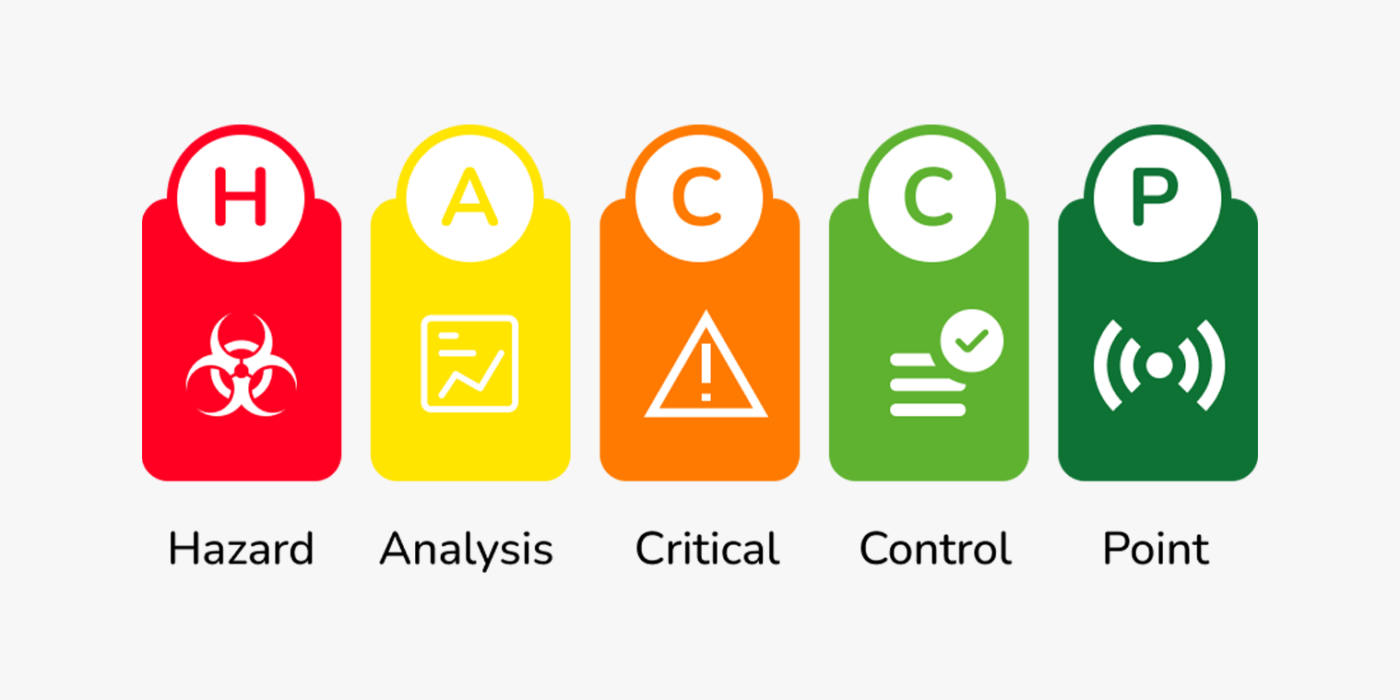 HACCP